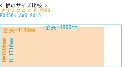 #ヤリスクロス G 2020- + RX450h AWD 2015-